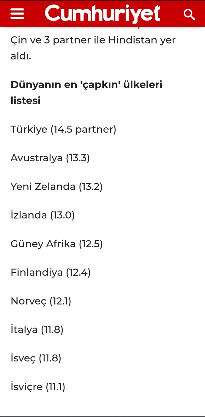 Dünyanın en çapkın ülkesi Türkiye olmuş ne düşünüyorsunuz?