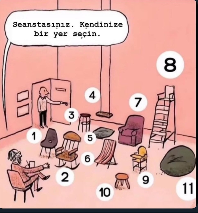 Kaç numaralı yere otururdunuz?