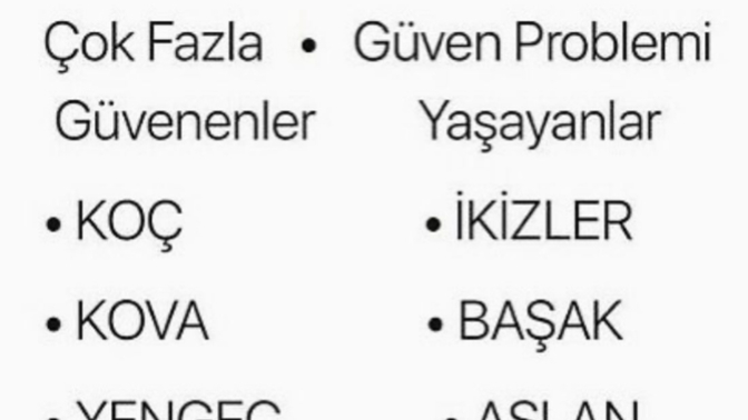 Çok fazla güvenenlerden misin yoksa güven problemi yaşayanlardan mı?