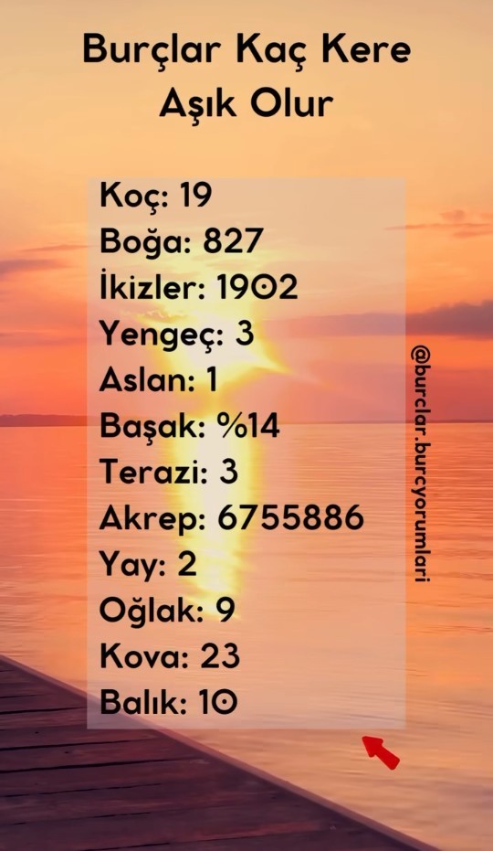 Siz kaç kere aşık oldunuz?