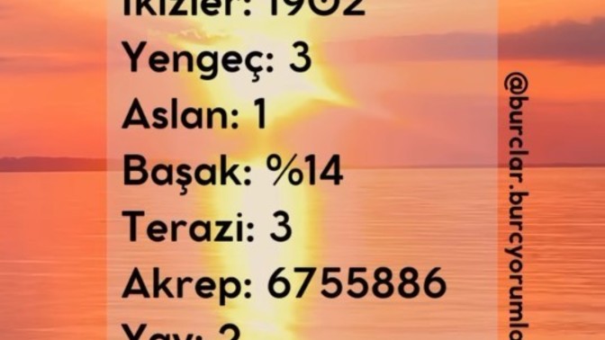 Siz kaç kere aşık oldunuz?