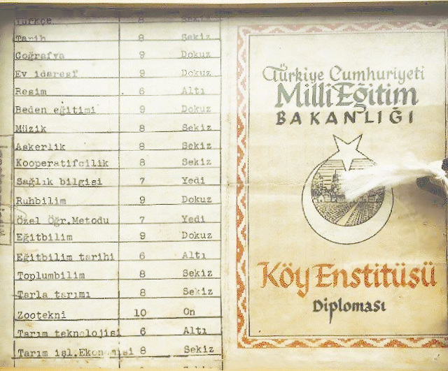 Türkiye Neden Gelişmiyor Sizce ne düşünüyorsunuz bu durum hakkında kim suçlu?