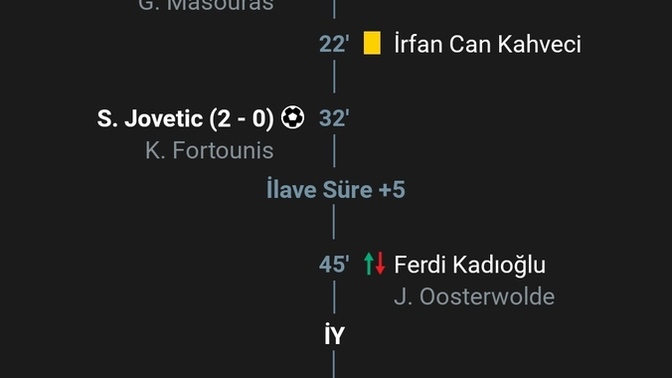 Fenerbahçe, rövanş maçında neleri değiştirerek galibiyet şansını artırabilir?