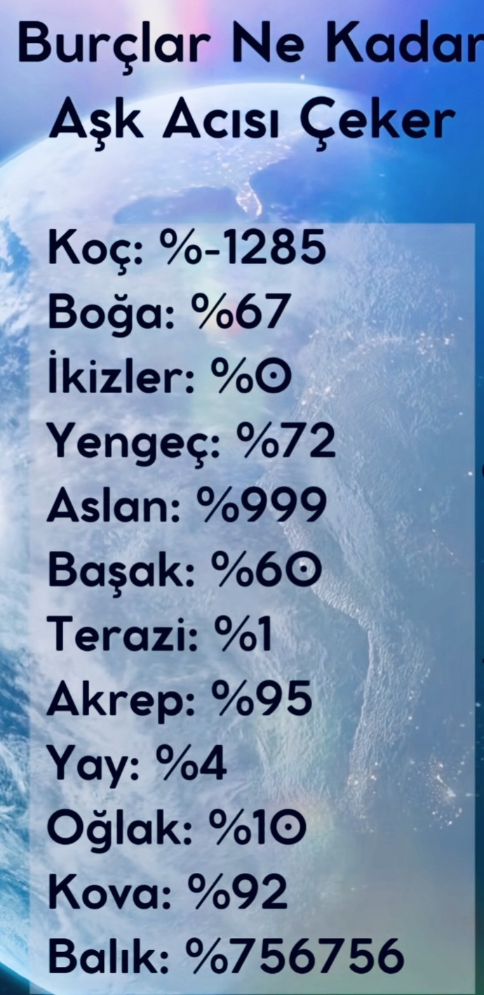 Ne kadar “aşk acısı” çekersin😜?