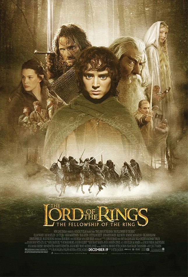 Bu efsane film serilerinden hangisini daha çok seviyorsun ?