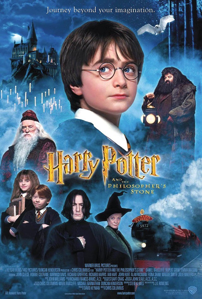 Bu efsane film serilerinden hangisini daha çok seviyorsun ?