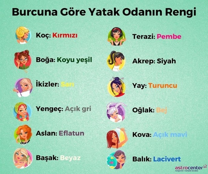 Burcuna göre yatak odanın rengi hangisi olmalı?