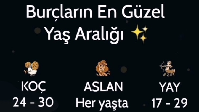 Burcuna göre en güzel geçireceğin yaş aralığın nedir?