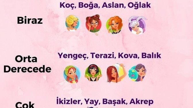 Burcuna göre ne kadar duygusalsın?