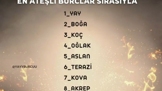 En ateşli burçlar sırasıyla hangisi?