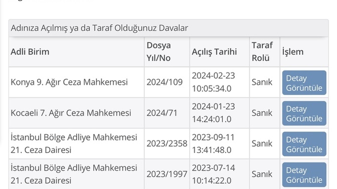 Canınızı sıkan durumlara karşı pozitif kalabiliyor musunuz?