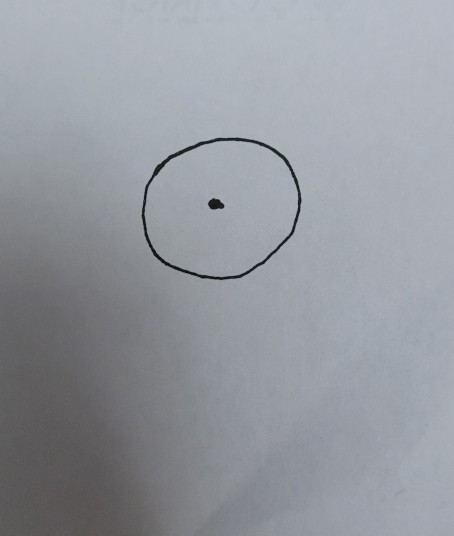 Sizin için sıfır noktası nedir?