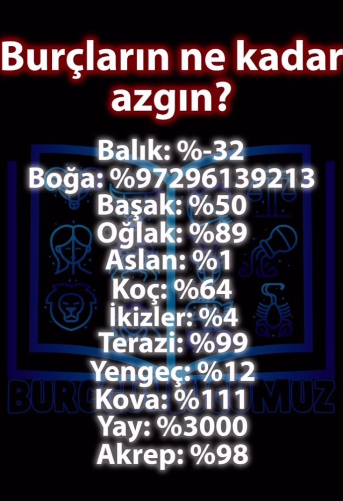 Burcunuza göre yüzde kaç?