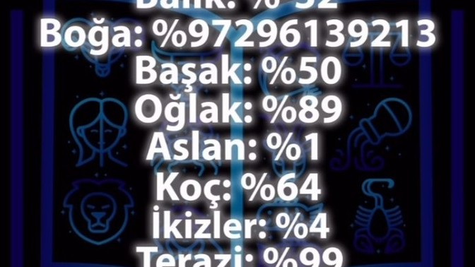Burcunuza göre yüzde kaç?