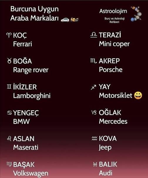 Burcunuza göre araba markaları nedir?