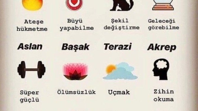 Burçlar gizli güçlere sahip olsaydı?
