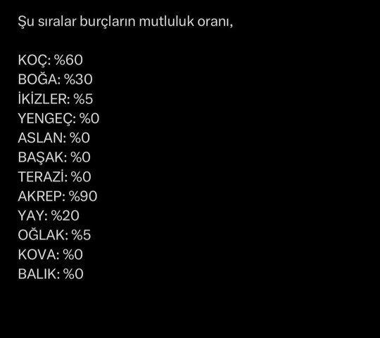 Kimlerr mutluuu zor soru burçta bile yüzümüz gülmüyor ya sizin?