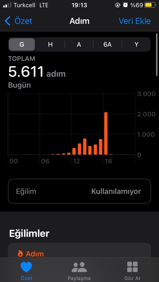 Yürüyüş ve koşu yaparken kalp atışlarımız 200 geçebilir mi?