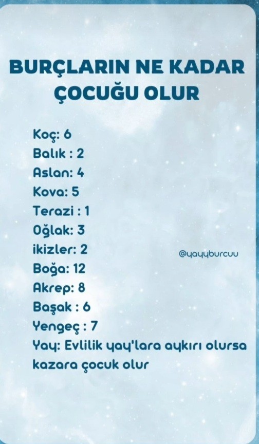 Burçlarda hangi burcun ne kadar çocuğu olur?