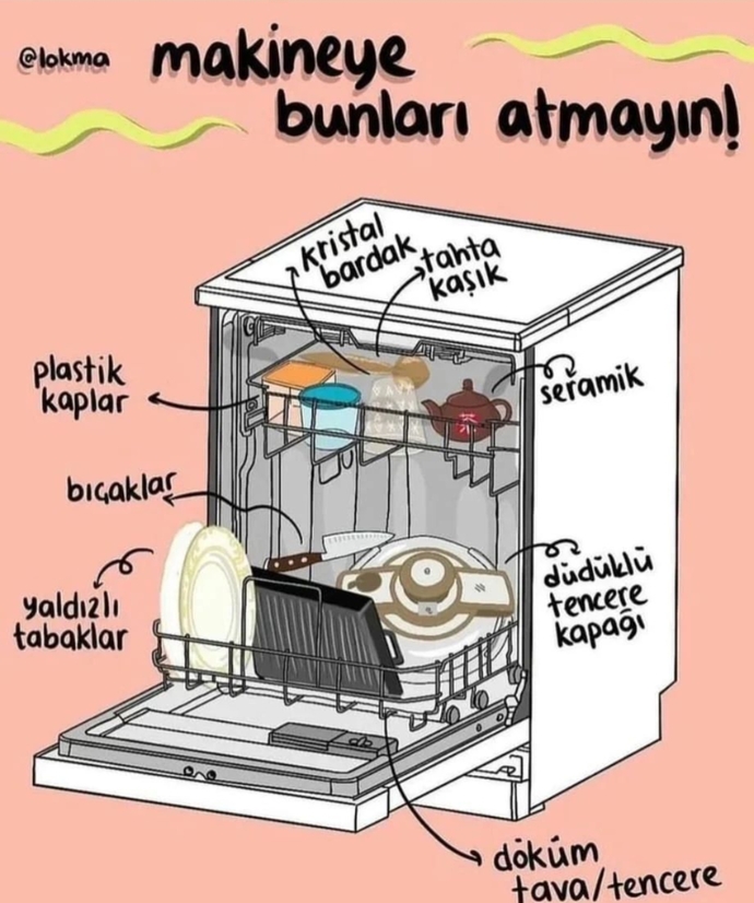 Bulaşık makinesine her şeyi atar mısınız?