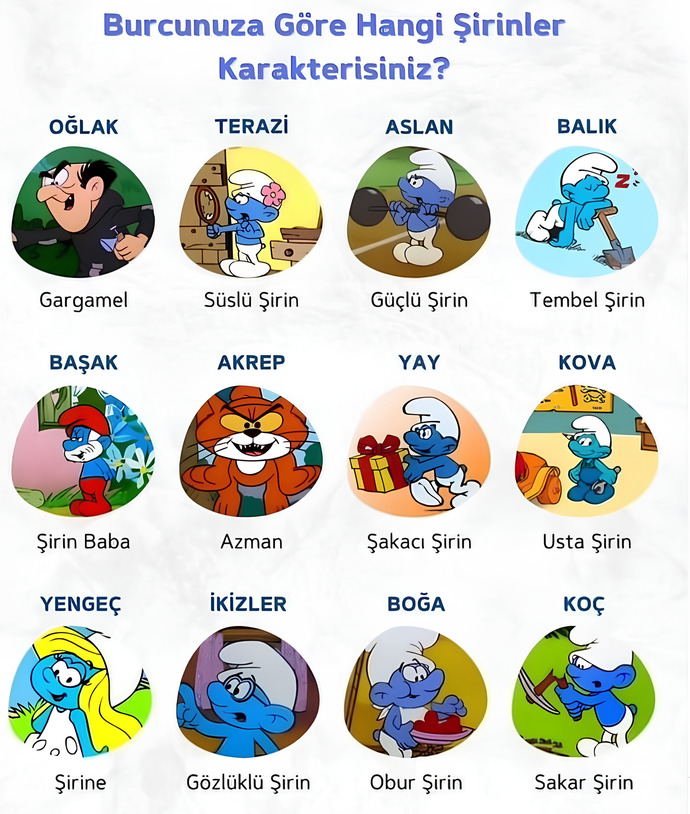 Senin burcun nedir ☺️?