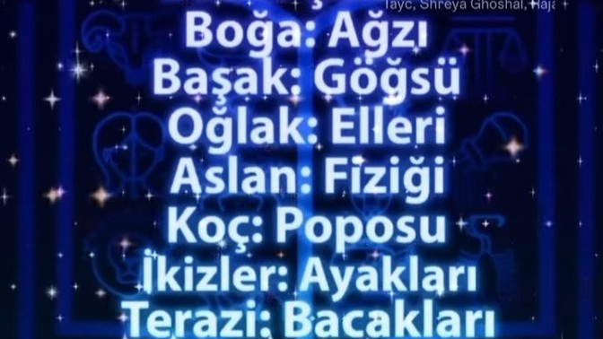 Burçların en mükemmel yerleri acayip yaa bakın neresiymiş?