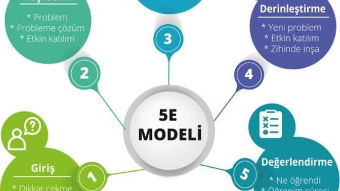 Lütfen eğitimciler cevaplayabilir mi?