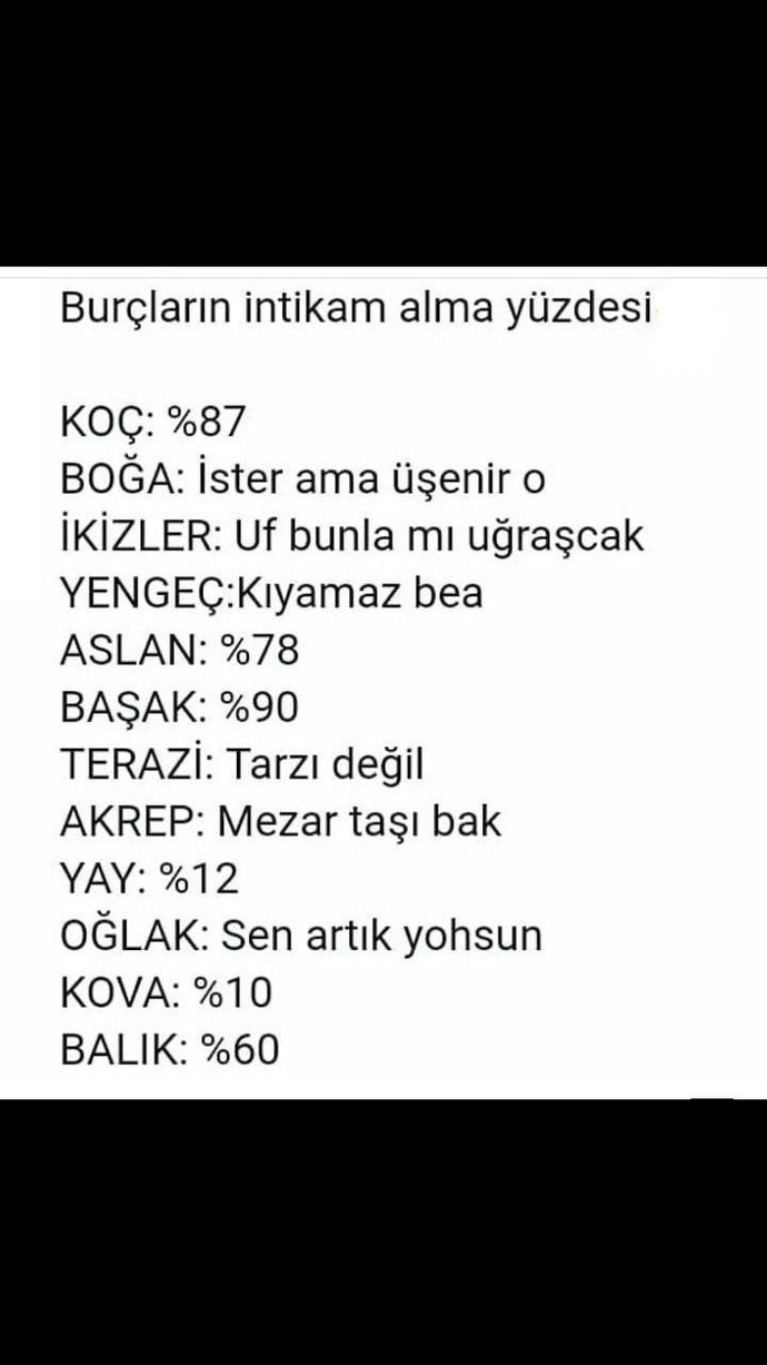İntikam ruhlumusunuz?