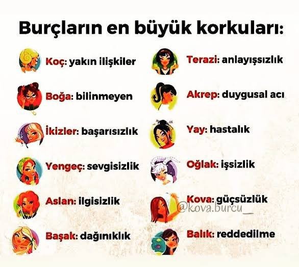 Burcunuza göre hayattaki en büyük korkunuz nedir?