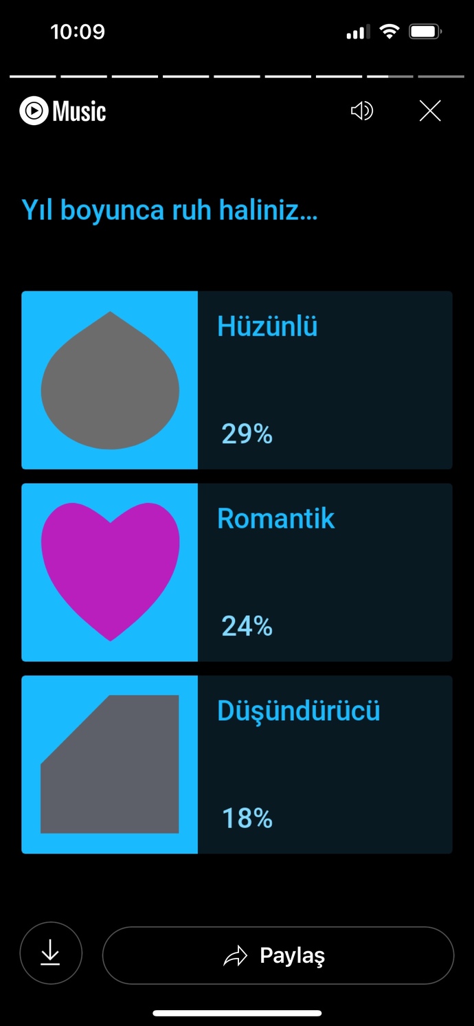 Genelde ruh halin nasıldır?