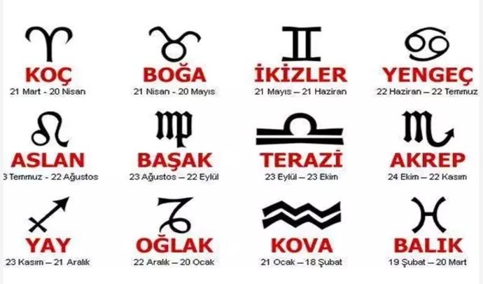 Burçlar ilişkide nasıldır, öğrenmek ister misiniz?