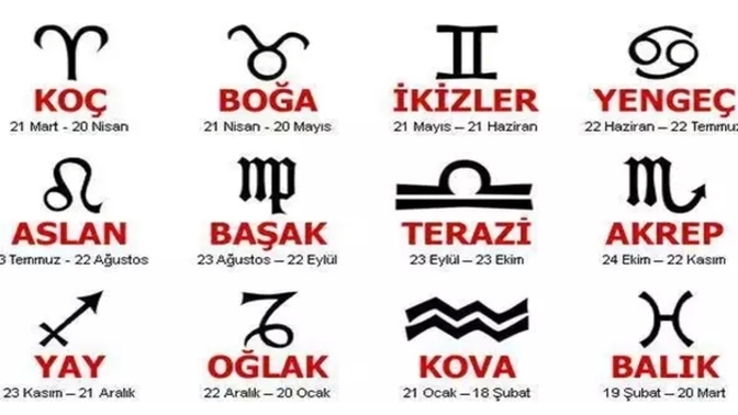 Burçlar ilişkide nasıldır, öğrenmek ister misiniz?