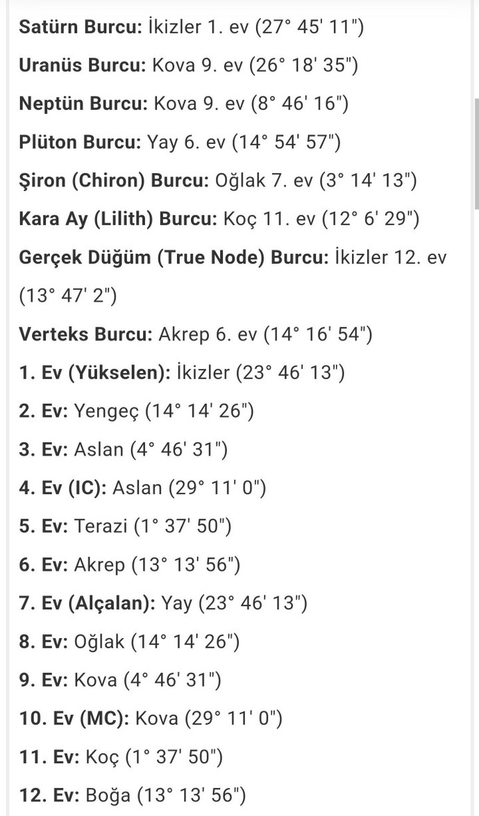 Doğum haritası okuyan varsa bakabilirmi astrolog arkadaşlar yardımcı olabilirmi?