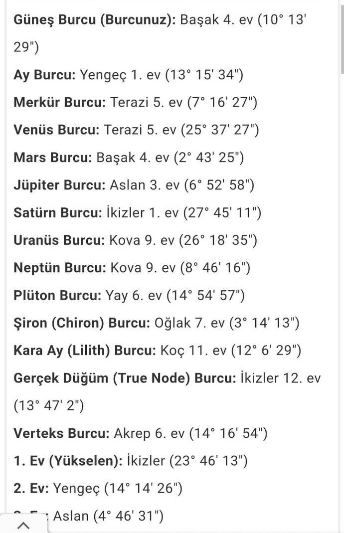 Doğum haritası okuyan varsa bakabilirmi astrolog arkadaşlar yardımcı olabilirmi?