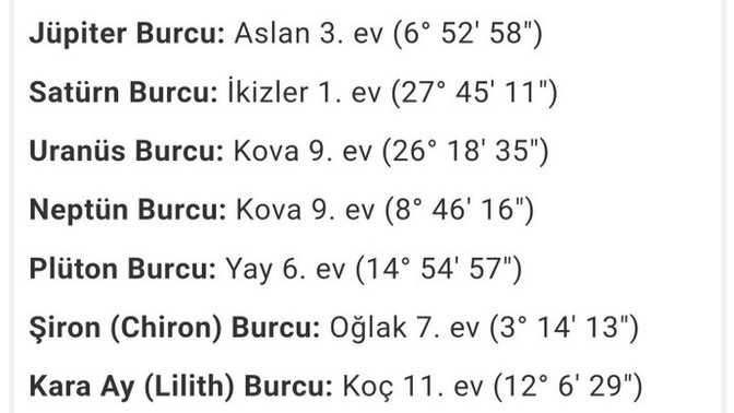Doğum haritası okuyan varsa bakabilirmi astrolog arkadaşlar yardımcı olabilirmi?