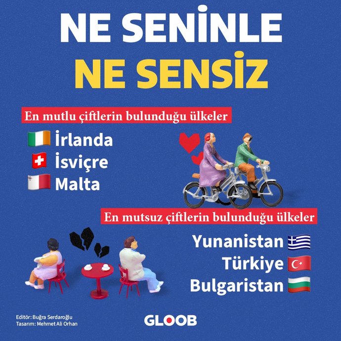 #nirhamm 🔴 🔴 🔴 🔴