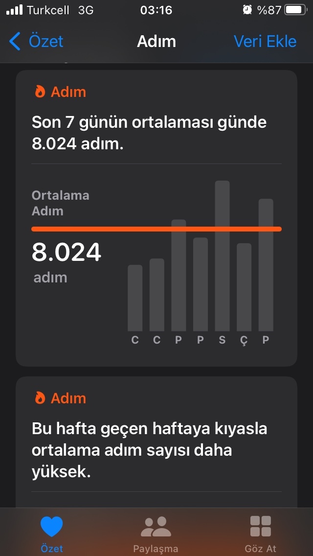 Oturduğumda göbeğim katlanıyor ve pantolonumda garip bir görüntü oluşuyor, bunu nasıl halledeceğim?