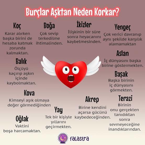 Hangi burç neden aşık olmaktan korkar?
