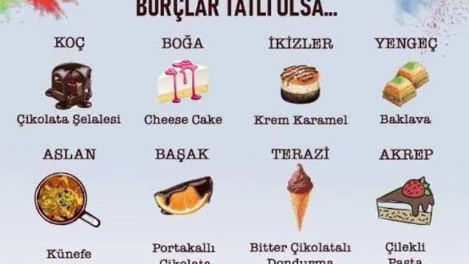 Sen bir tatlı olsan ne olurdun?