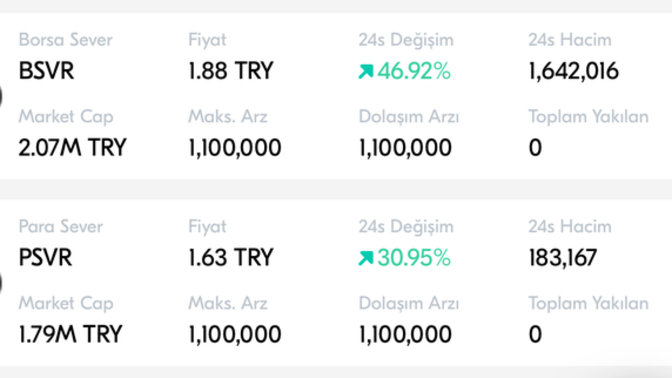 Kripto para ile ilgileniyor musunuz?