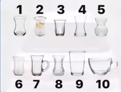 Çayı hangi bardakta içmeyi tercih ediyorsunuz?