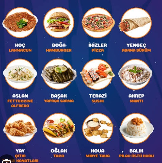 Burcuna göre hangi yemeksin?