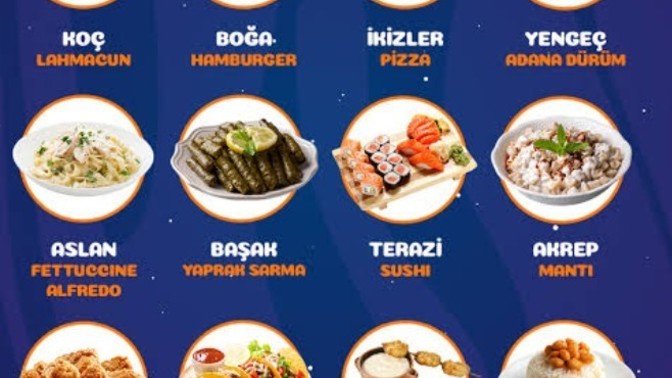 Burcuna göre hangi yemeksin?