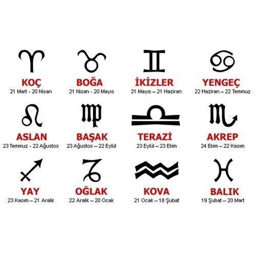 Sizin özelliklerinize en ters gelen burç hangisi?