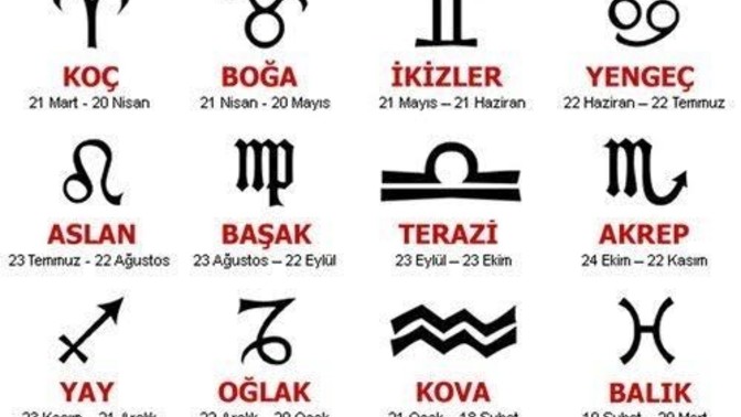 Sizin özelliklerinize en ters gelen burç hangisi?