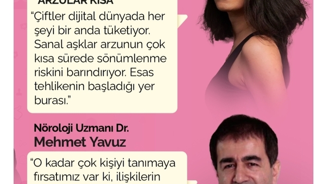 Sanal aşkların gerçekliği var mıdır?
