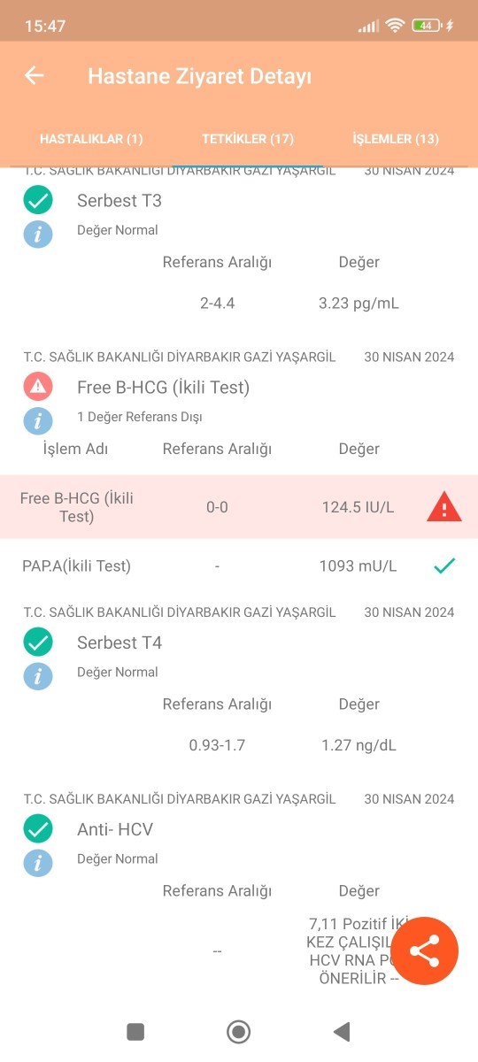 Bu gün 2li tarama testi oldum?