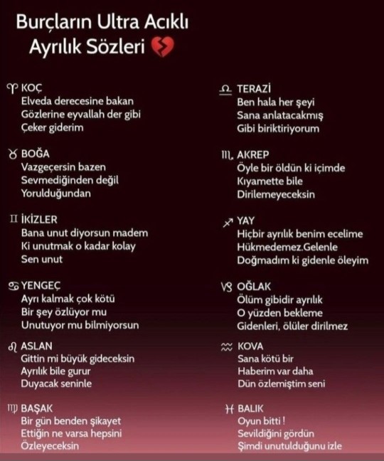 Sizin burcunuzun yorumu doğru mu bakalım?
