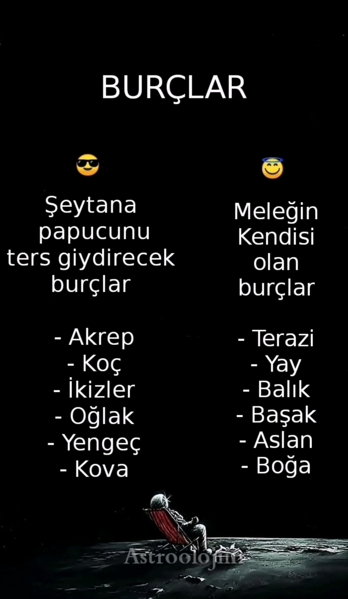 Burcunuza göre şeytan mısız melek misiniz?