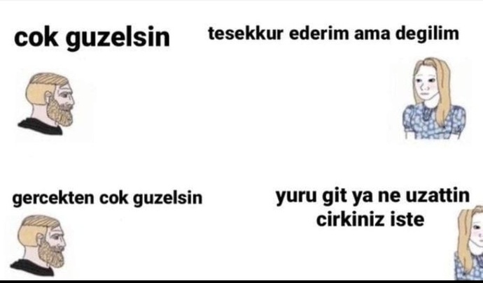 Anlık modunuz nedir?